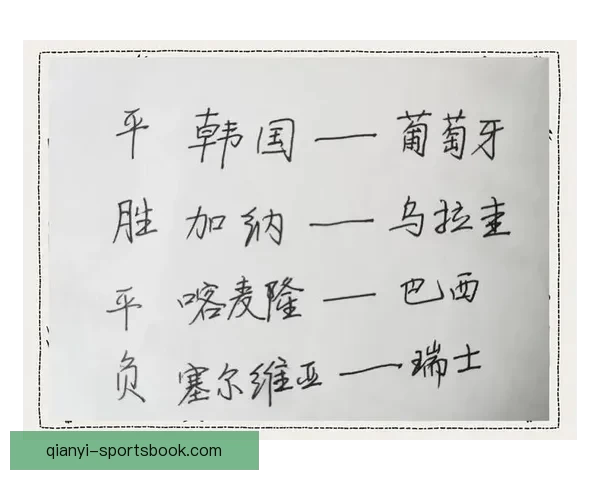 世界杯竞猜数据深度解析与胜负趋势预测研究