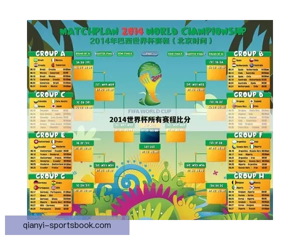世界杯足球竞猜全攻略 精准分析技巧助你预测比赛结果