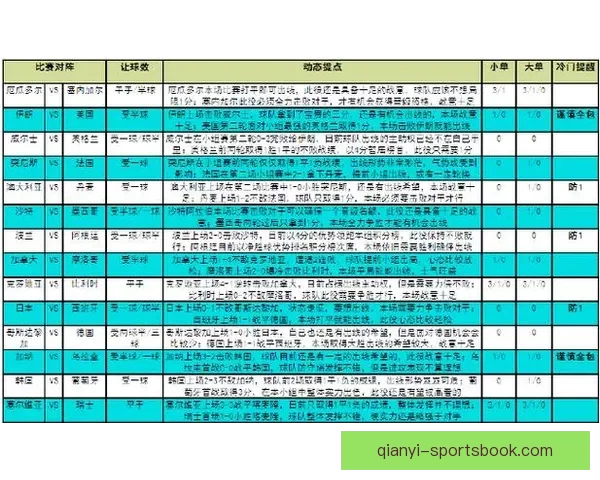 世界杯竞猜胜负玩法全攻略 如何精准预测比赛结果提升中奖率