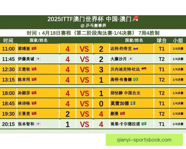 2026世界杯竞猜盘口分析与投注策略全面解析 2026世界杯竞猜盘口分析与投注策略全面解析