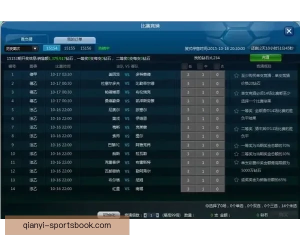 世界杯竞猜胜负挑战赛开启，赢取丰厚奖品，尽享激烈赛事竞猜乐趣