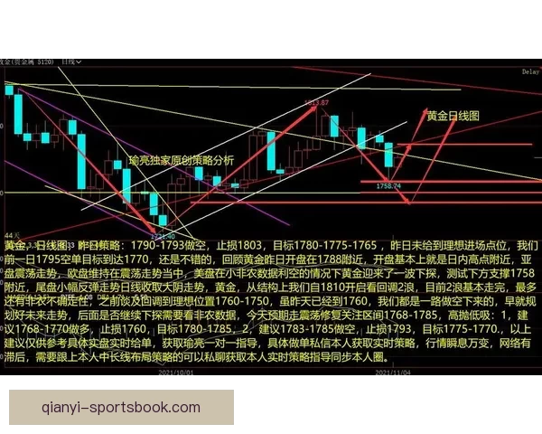 精准体育赛事分析与胜负预测策略全指南