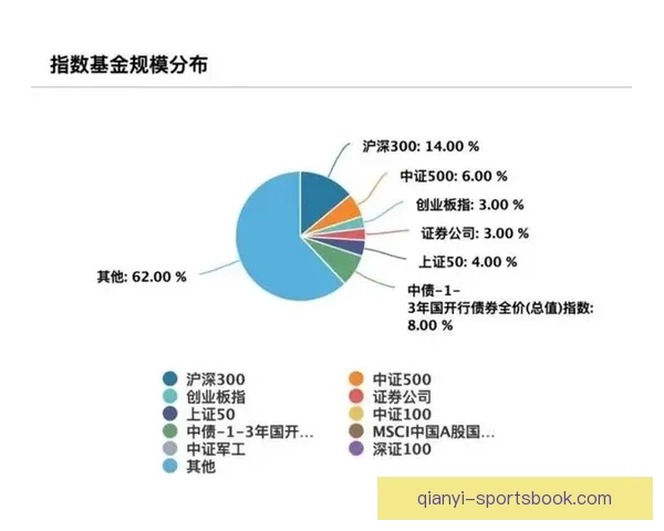 掌握世界杯竞猜胜负技巧提升命中率的实战策略与数据分析指南全面 掌握世界杯竞猜胜负技巧提升命中率的实战策略与数据分析指南全面